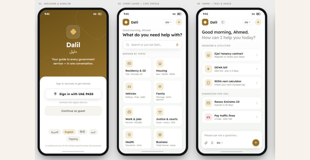 Dalil app screens