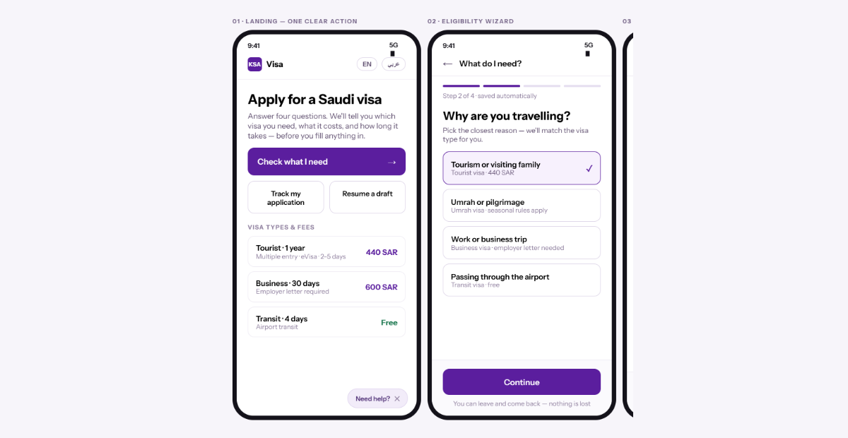 KSA visa redesign screens