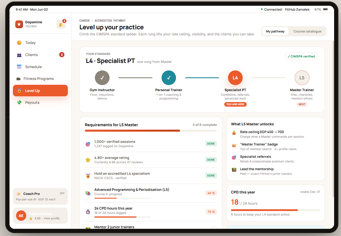 Dopamine trainer portal — Level Up accredited pathway